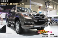 新浪汽车图解广汽吉奥奥轩GX5