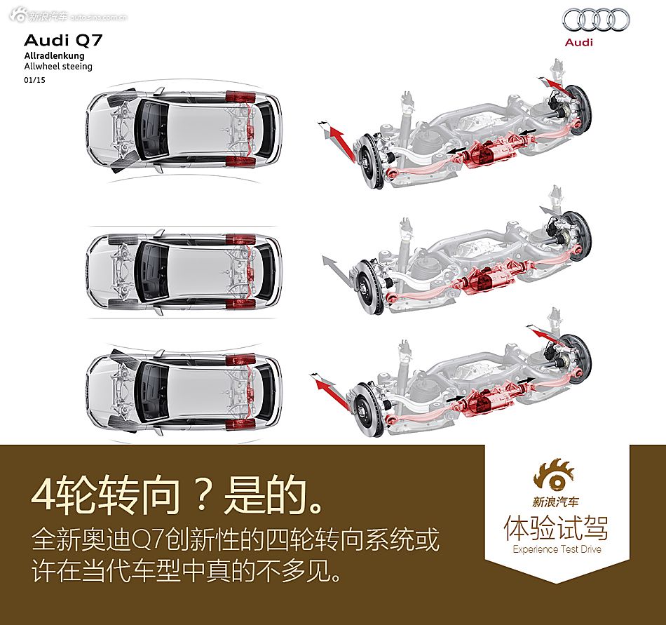 试全新奥迪Q7