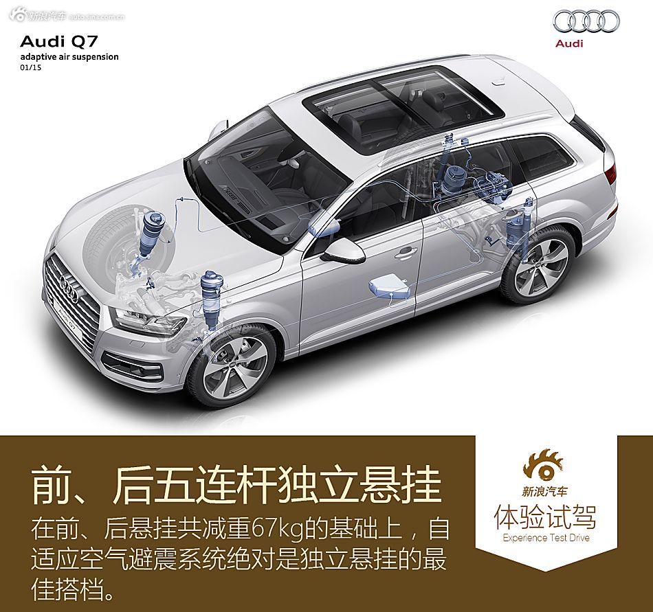 试全新奥迪Q7