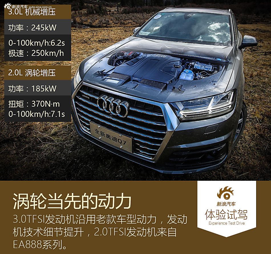 试全新奥迪q7