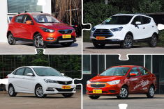 8万标兵奔北坡 低价配上坡辅助车型