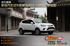 图解瑞风S5 1.8T手动新锐版