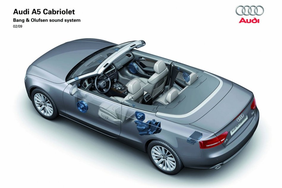 奥迪S5敞篷版官方资料图其他_奥迪A5图片13