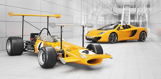 迈凯伦的荣誉 冠军车手和传奇赛车