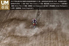 独自领悟 2014达喀尔拉力赛摩托车组图赏