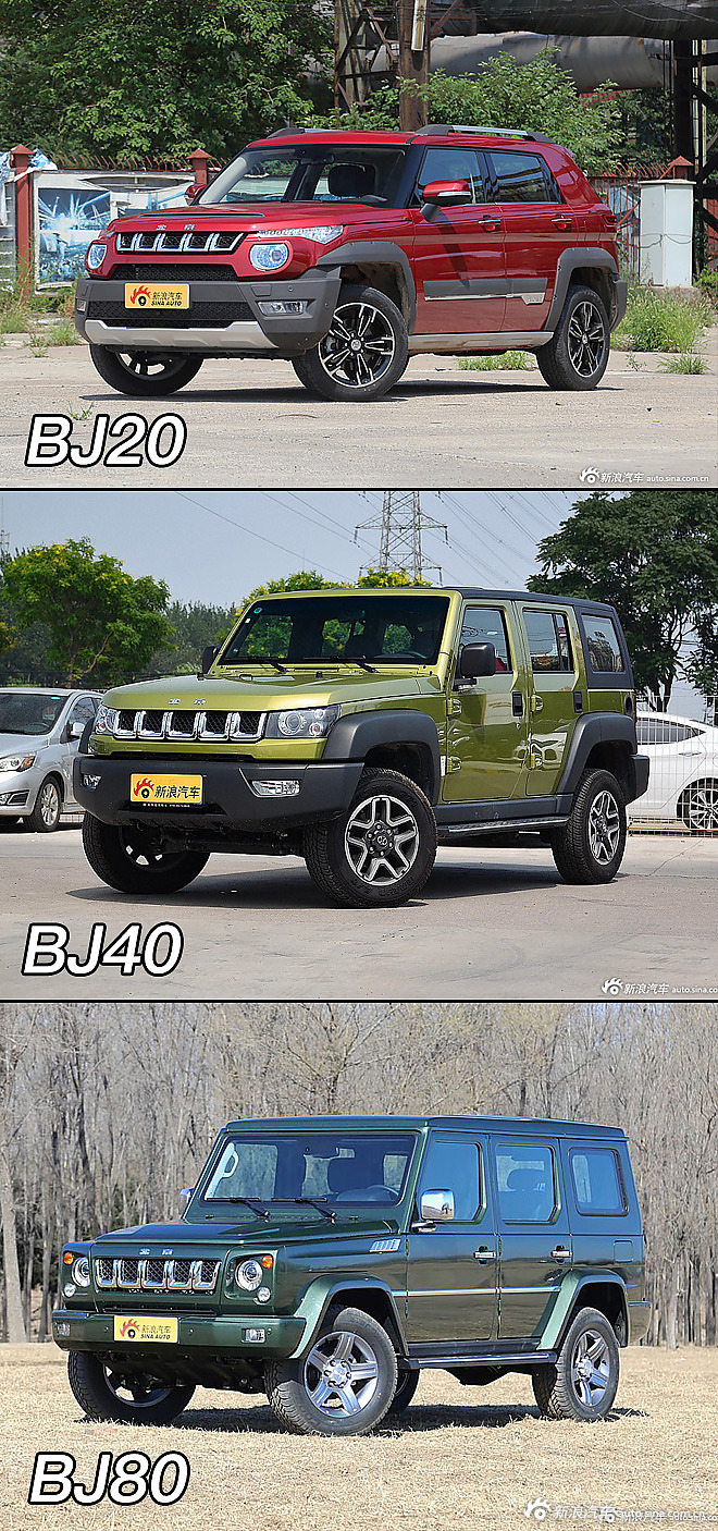 BJ20解码新车