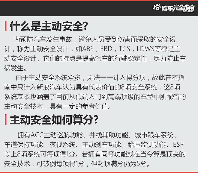荣威RX5购车指南