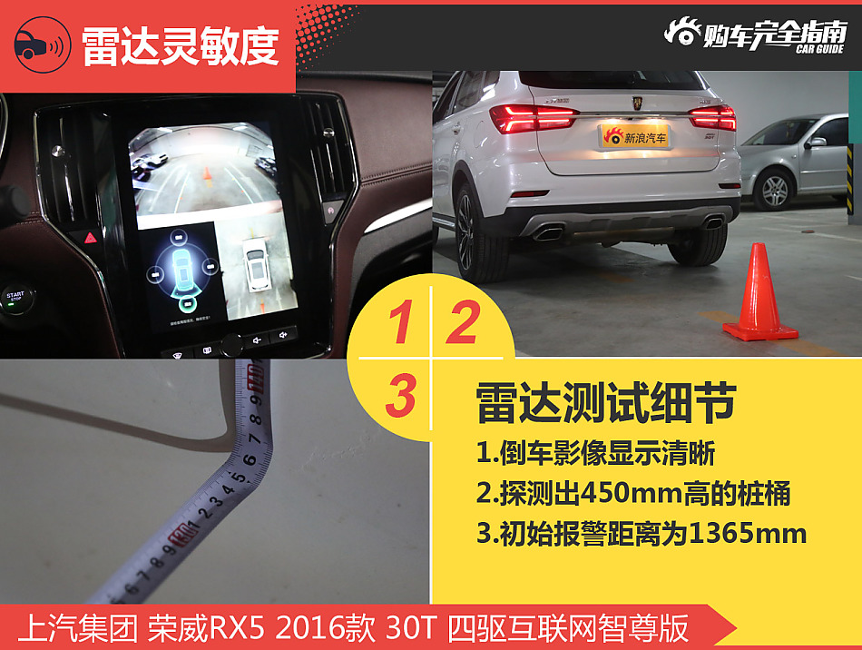 荣威RX5购车指南