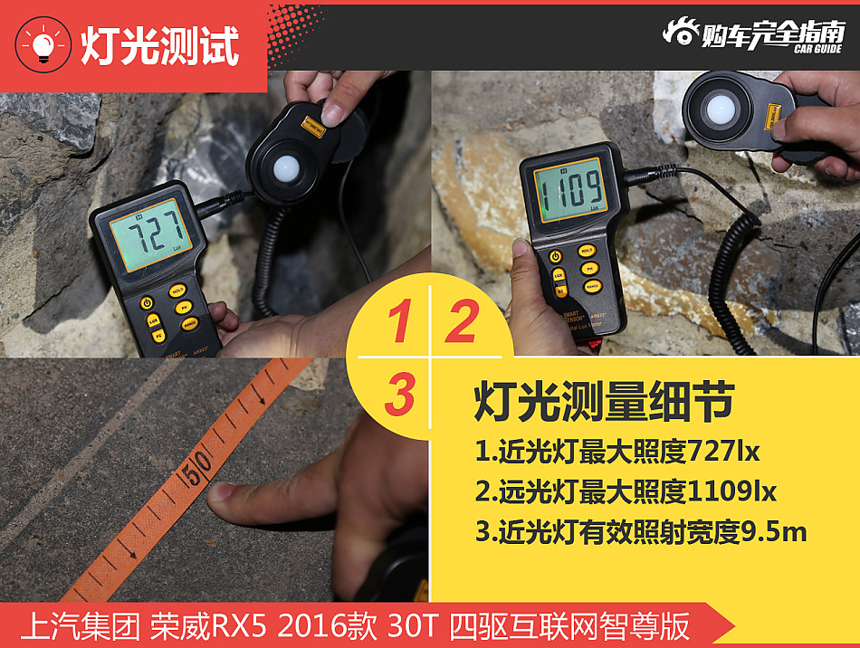 荣威RX5购车指南