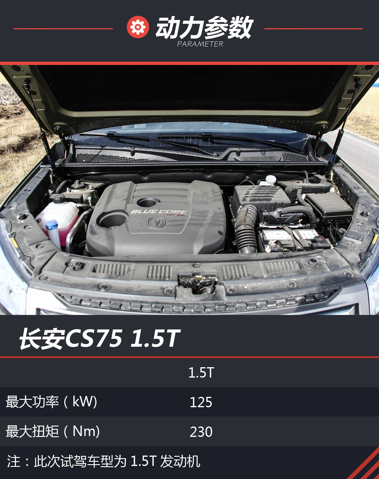 cs75 1.5T试驾图片