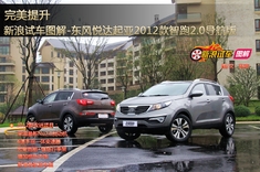 图解东风悦达起亚智跑2.0导航版