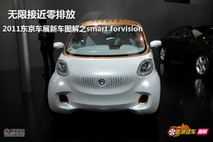2011东京车展新车图解之smart forvision