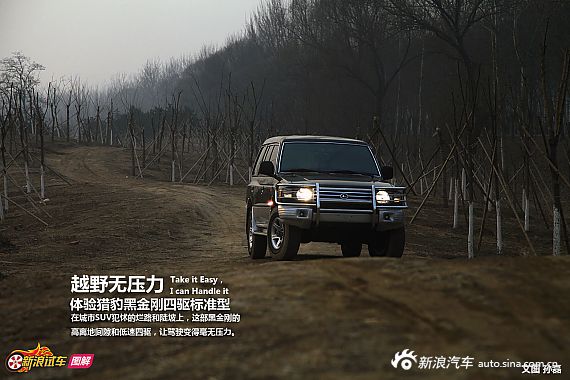 【猎豹黑金刚-猎豹黑金刚报价_论坛_图片_价格