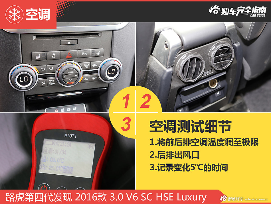 第四代发现 购车完全指南