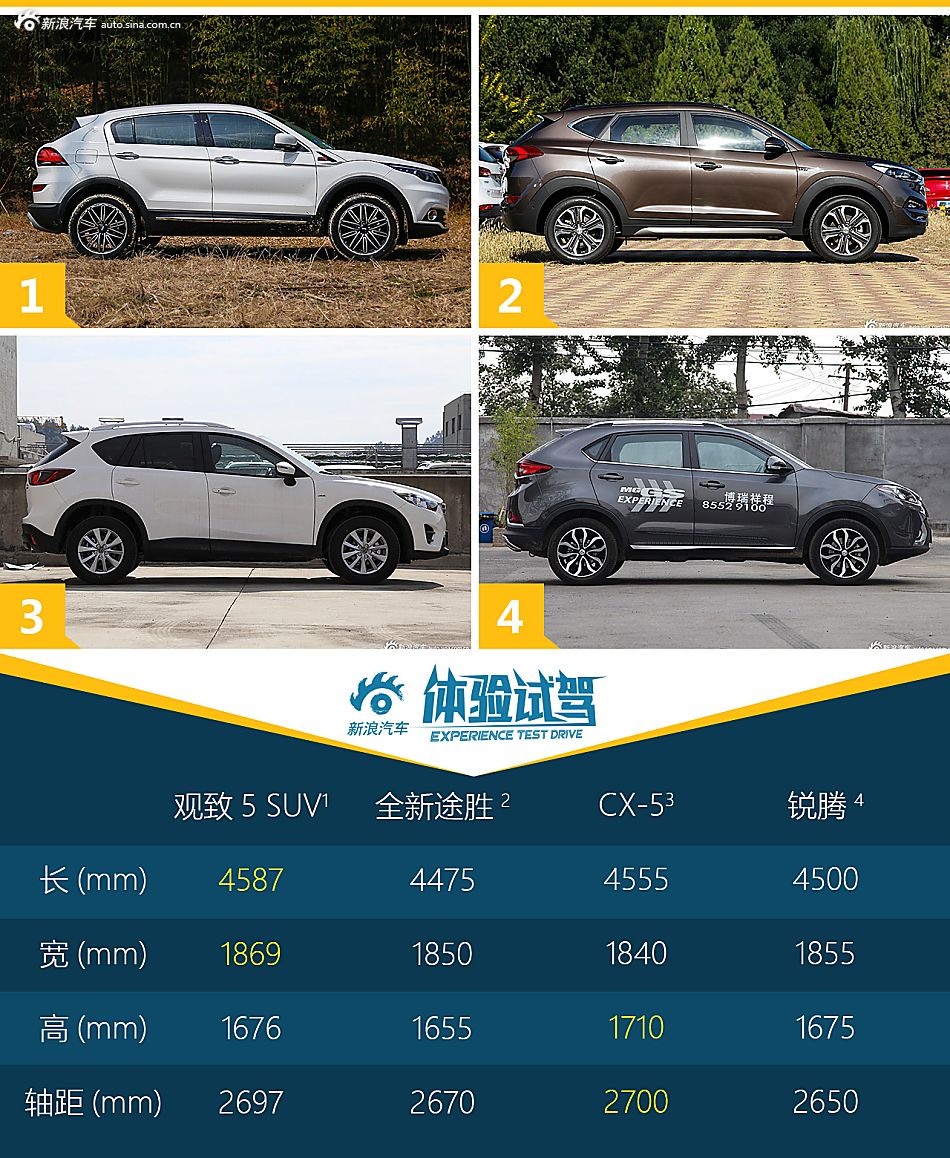 试驾观致5 SUV