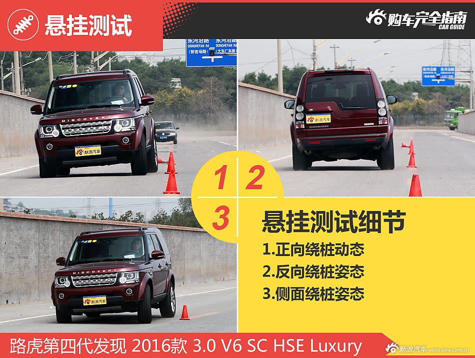 第四代发现 购车完全指南