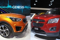 车型相对论 雪佛兰创酷对比现代ix25