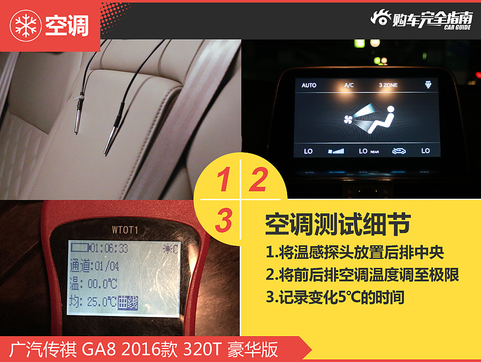 广汽传祺GA8购车完全指南