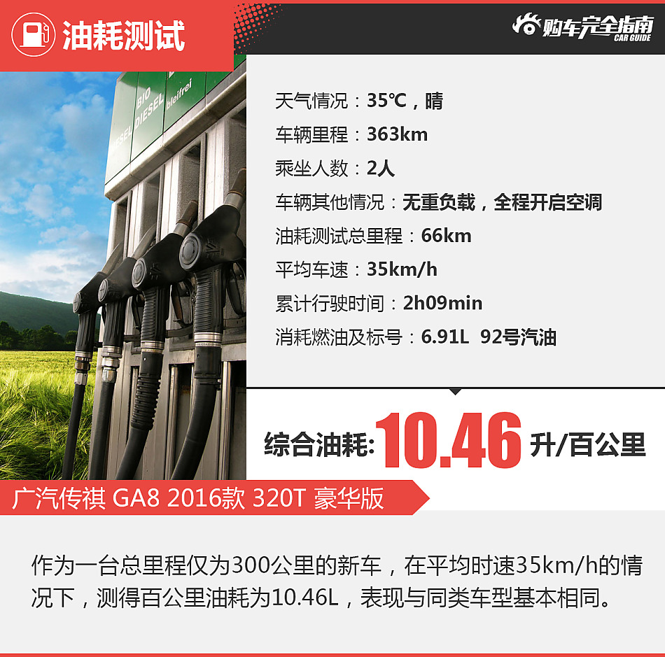 广汽传祺GA8购车完全指南