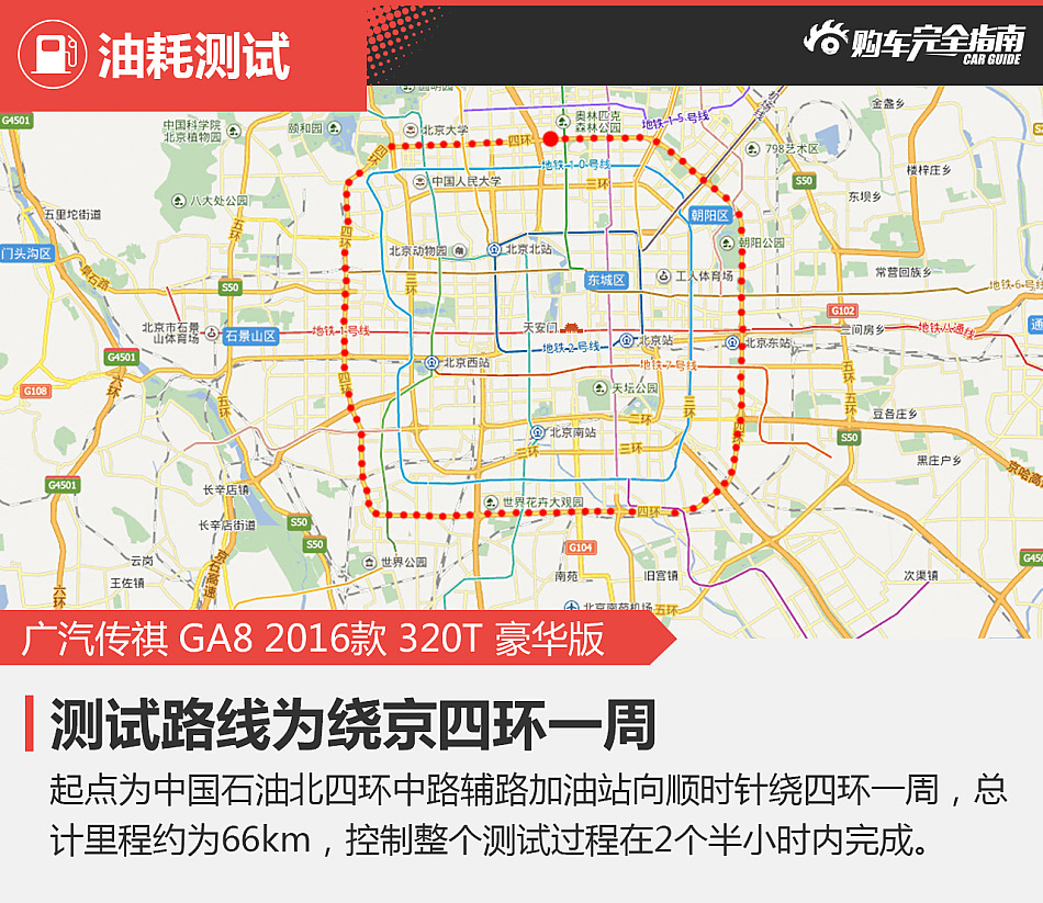 广汽传祺GA8购车完全指南