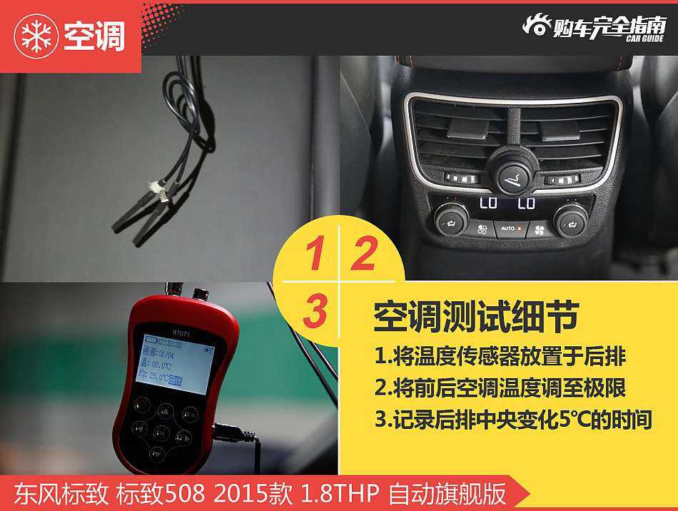东风标致 标致508 2015款 1.8THP 自动旗舰版