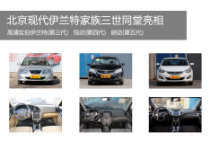 北京现代伊兰特家族三世同堂亮相