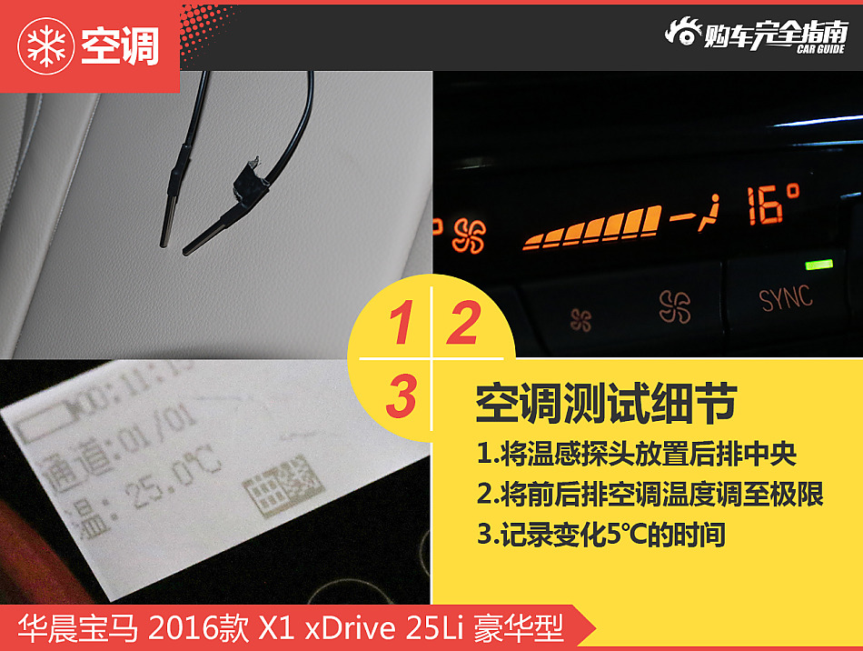 宝马X1购车完全指南