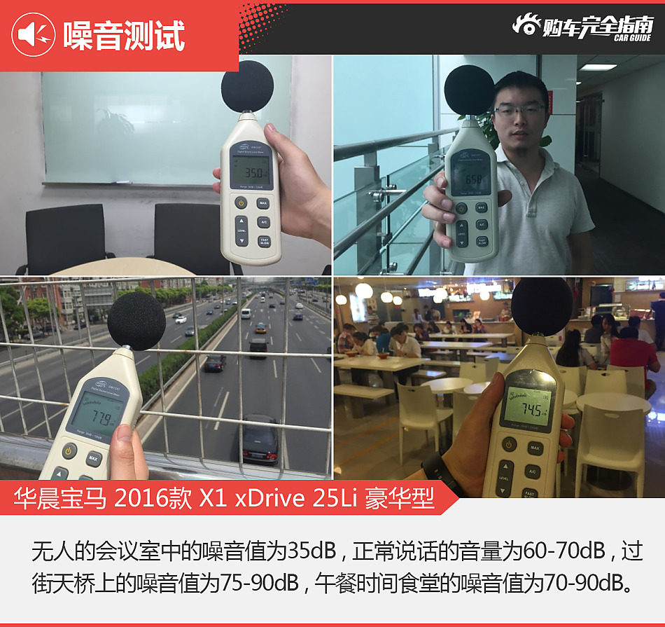 宝马X1购车完全指南