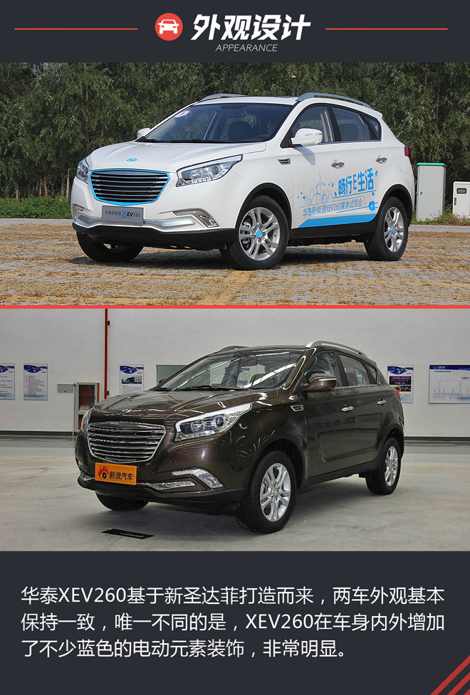 体验试驾华泰XEV260