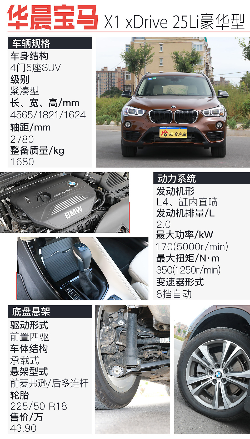 宝马X1购车完全指南