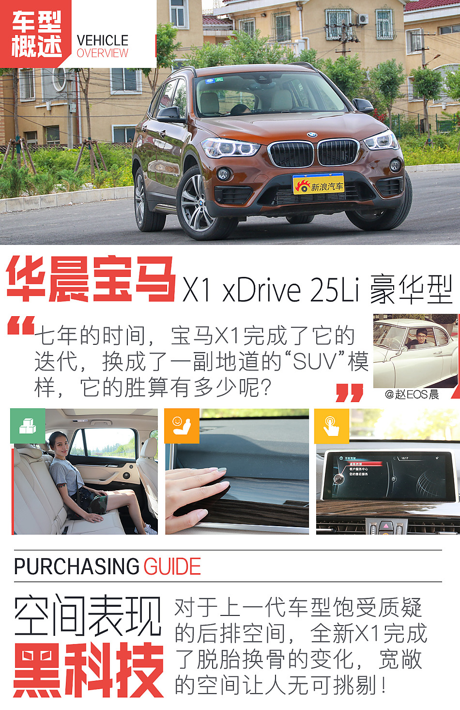 宝马X1购车完全指南