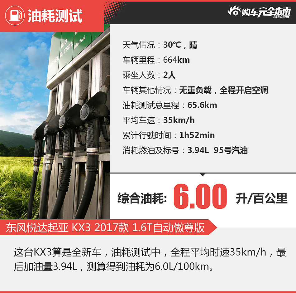 起亚KX3购车完全指南