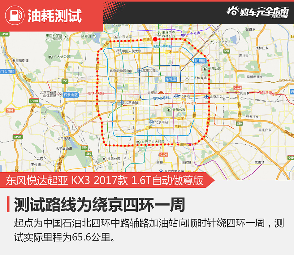 起亚KX3购车完全指南