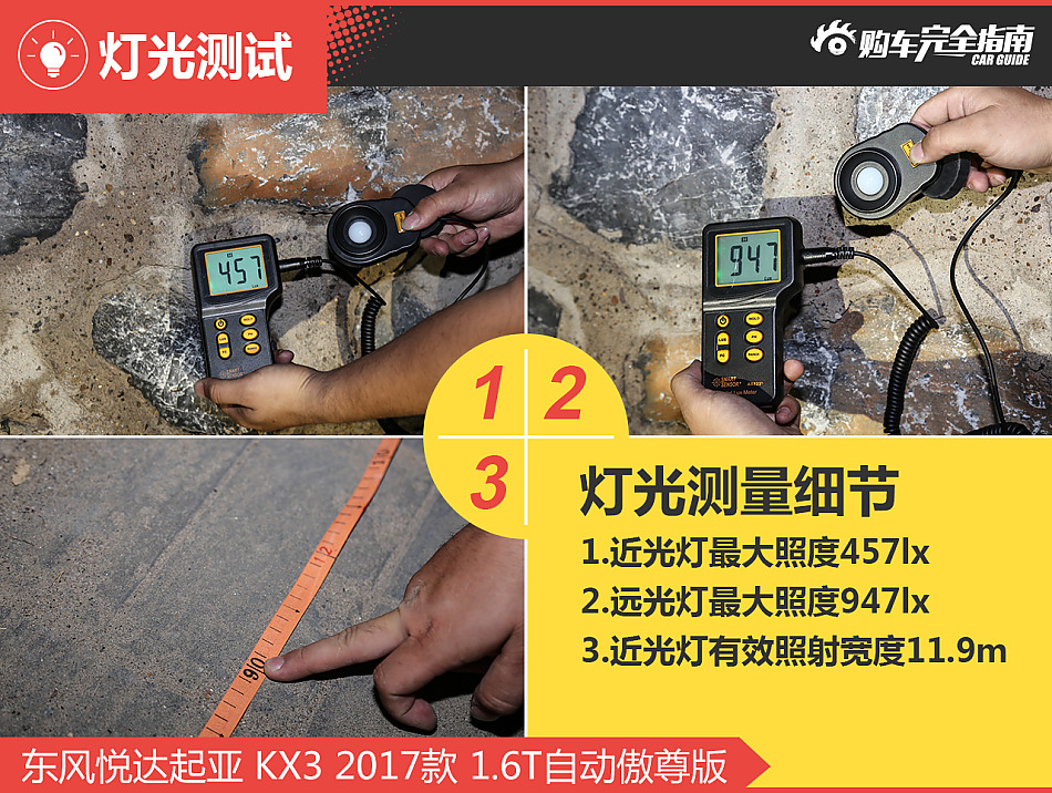 起亚KX3购车完全指南