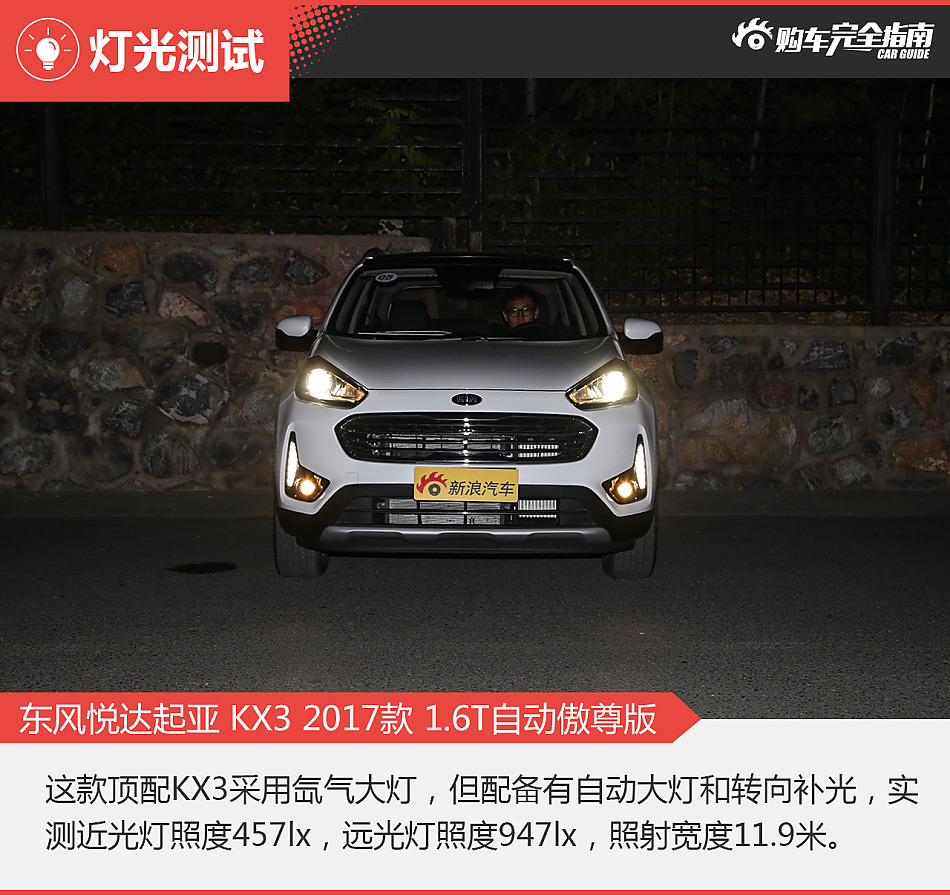 起亚KX3购车完全指南