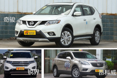 买新车过大年 销量持续上涨的合资SUV