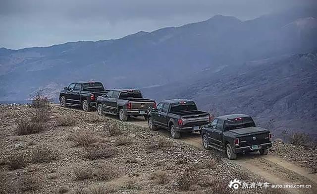 美式霸气皮卡大乱斗!谁是你的菜?