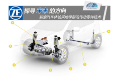 探寻未来的方向 体验ZF前沿传动零件技术