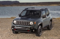 评车荟各路媒体精英评价Jeep自由侠