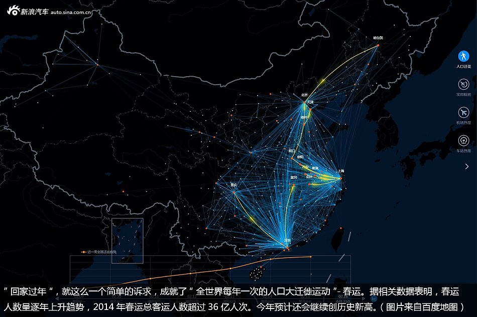 春运摩托返乡的一条漫漫回家路