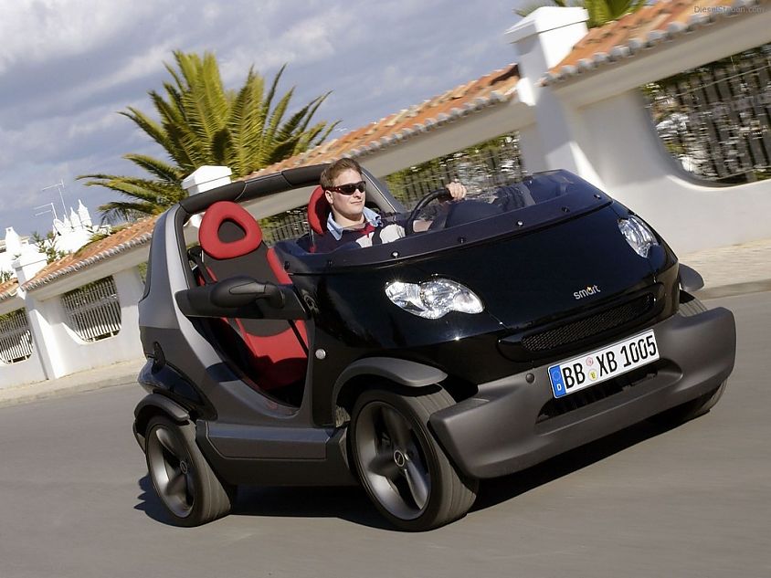 smart 精灵 crossblade; 奔驰smart图片159; smart_crossblade_r15