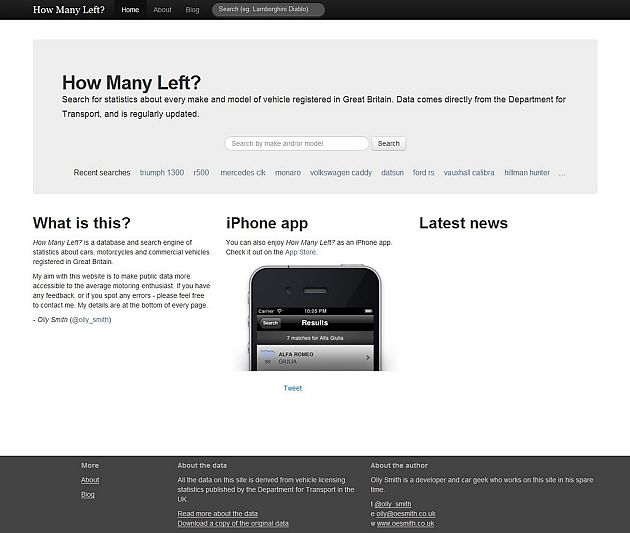 查查你的车是否已经濒临灭绝？