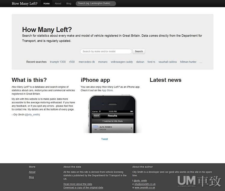 英国首创 车型现存数量统计查询网站_225841