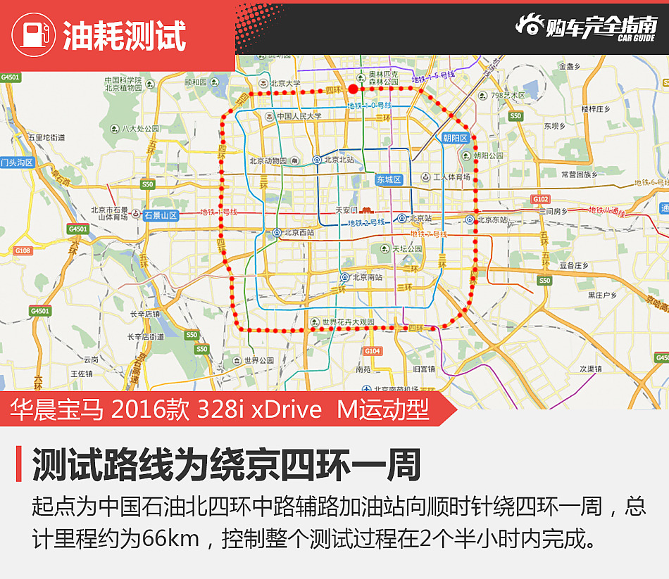 华晨宝马 328i xDrive M运动型