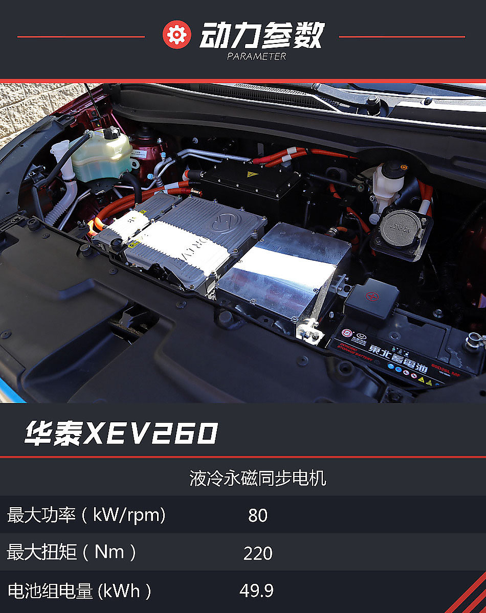 秒车价  配置  图库  视频  口碑  经销商华泰xev26024.98万-27.