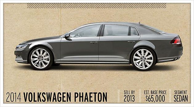 旗舰爱溜背 全新一代大众辉腾效果图