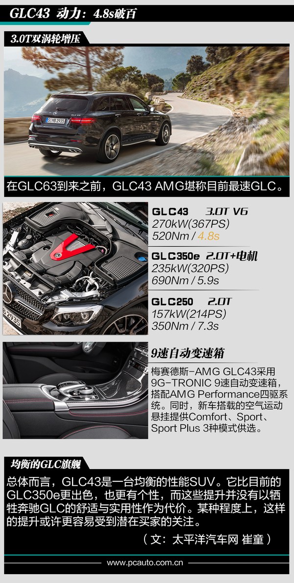 梅赛德斯-AMG GLC43抢先直击