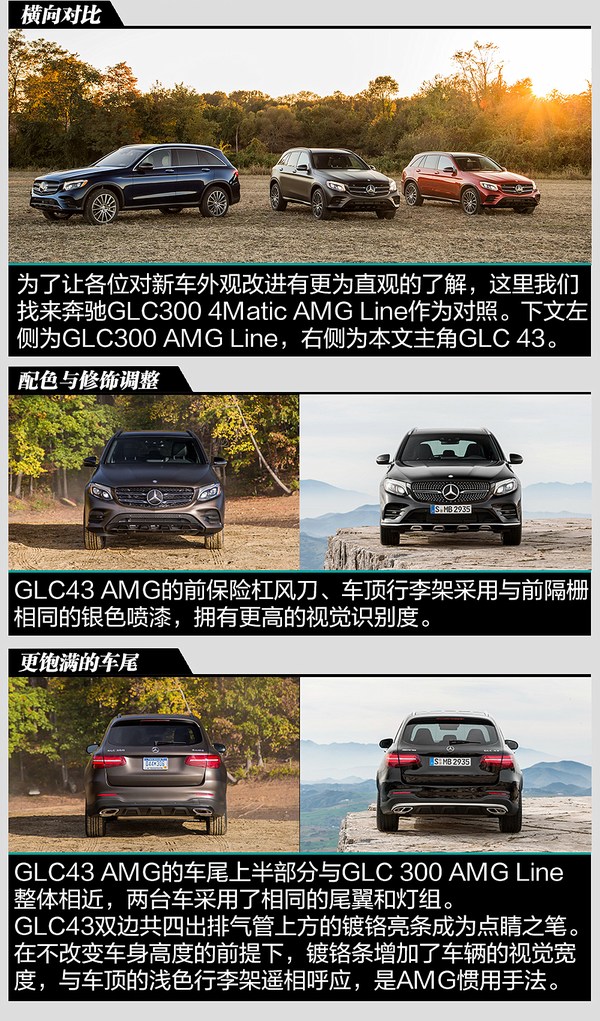 梅赛德斯-AMG GLC43抢先直击