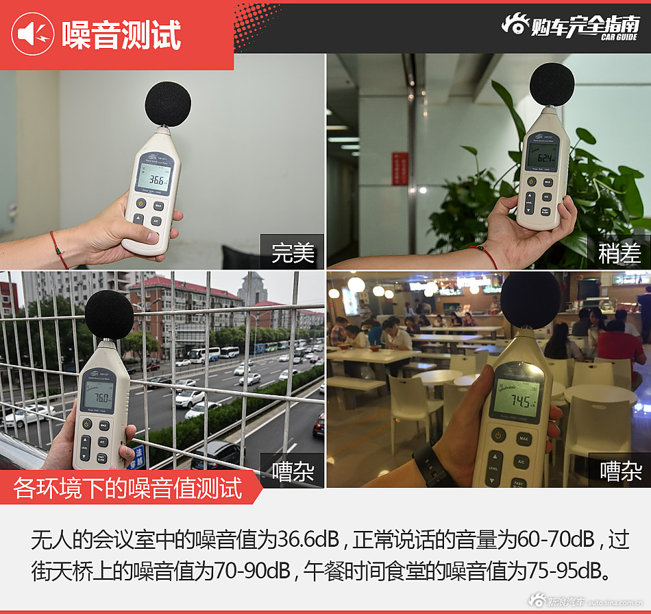 迈锐宝XL购车完全指南