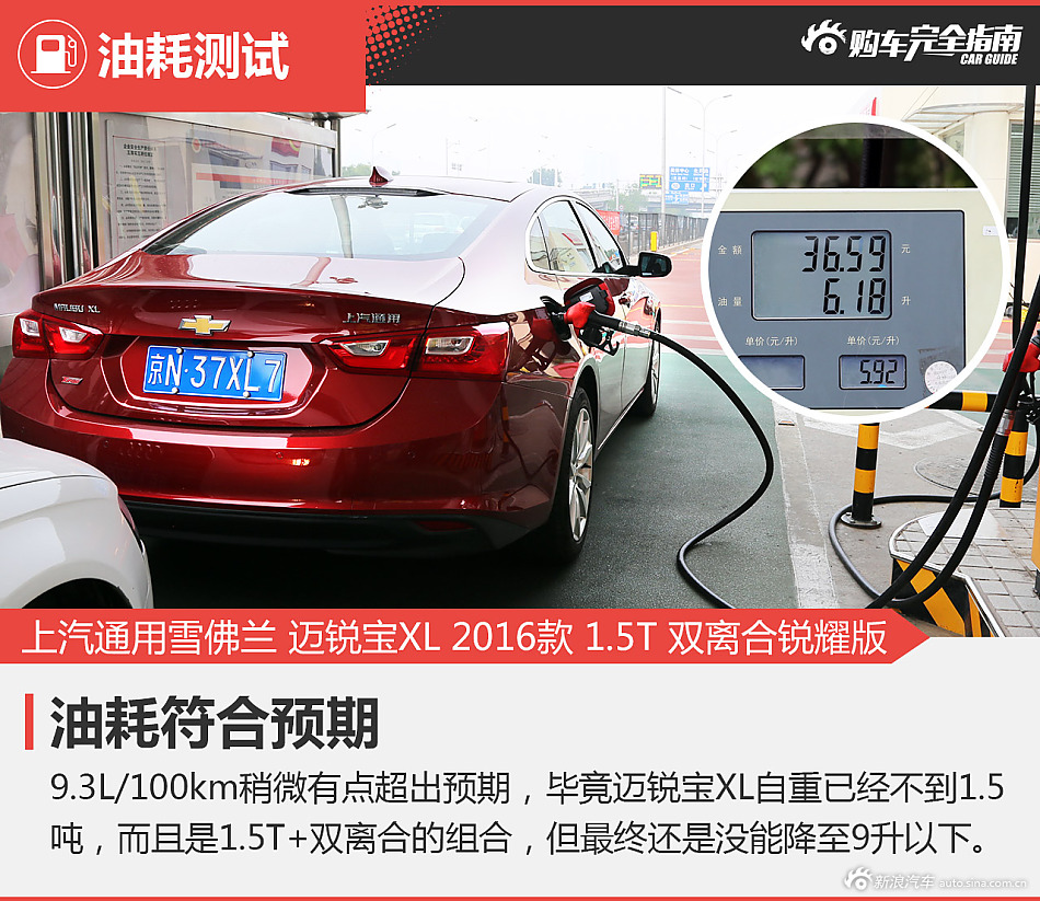 迈锐宝XL购车完全指南